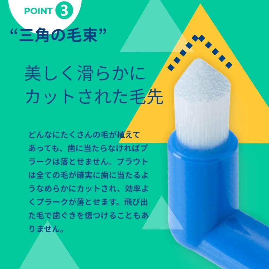 歯ブラシ ワンタフトブラシ OralCare オーラルケア Plaut プラウト