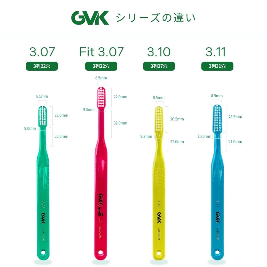 歯ブラシ G.V.K GVK モーニン COMPACT コンパクト 1本 : アットイーハ
