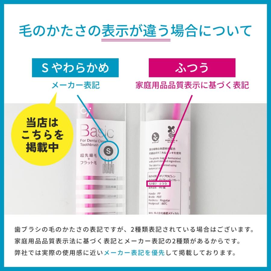 歯ブラシ Ciベーシック 超先細＋フラット毛 15本 メール便送料無料