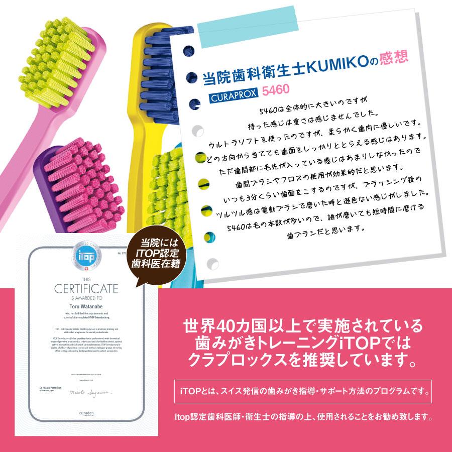歯ブラシ CURAPROX クラプロックス CS5460 柄の色 ライトパープル 1本 メール便送料無料｜i-ha｜04