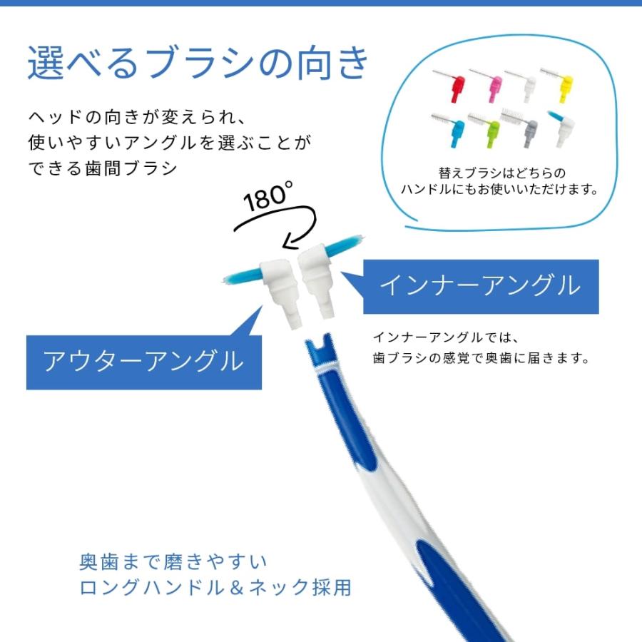 ワンタフトブラシ CG ルシェロ ペリオブラシ ハンドル付 No.1 No.2