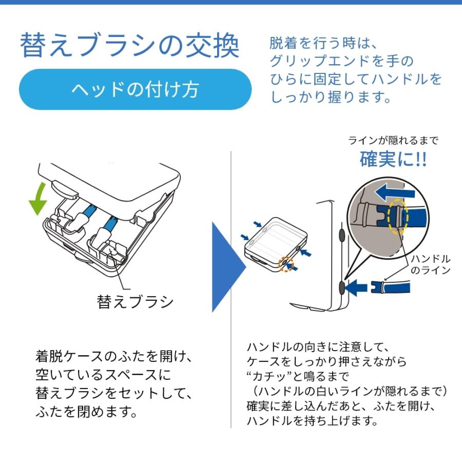 ルシェロ（ジーシー） 替ブラシ CG ルシェロ ペリオブラシ 替ブラシ4個