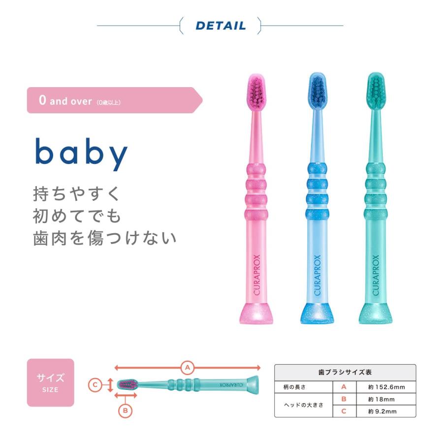 CURAPROX（クラプロックス） 歯ブラシ ベビー 0~4歳 1本 : アット
