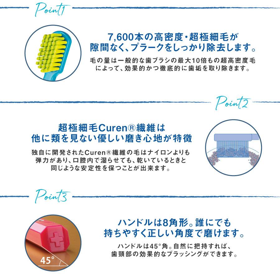 CURAPROX（クラプロックス） 歯ブラシ CS Smart 女性・子供向け スイス