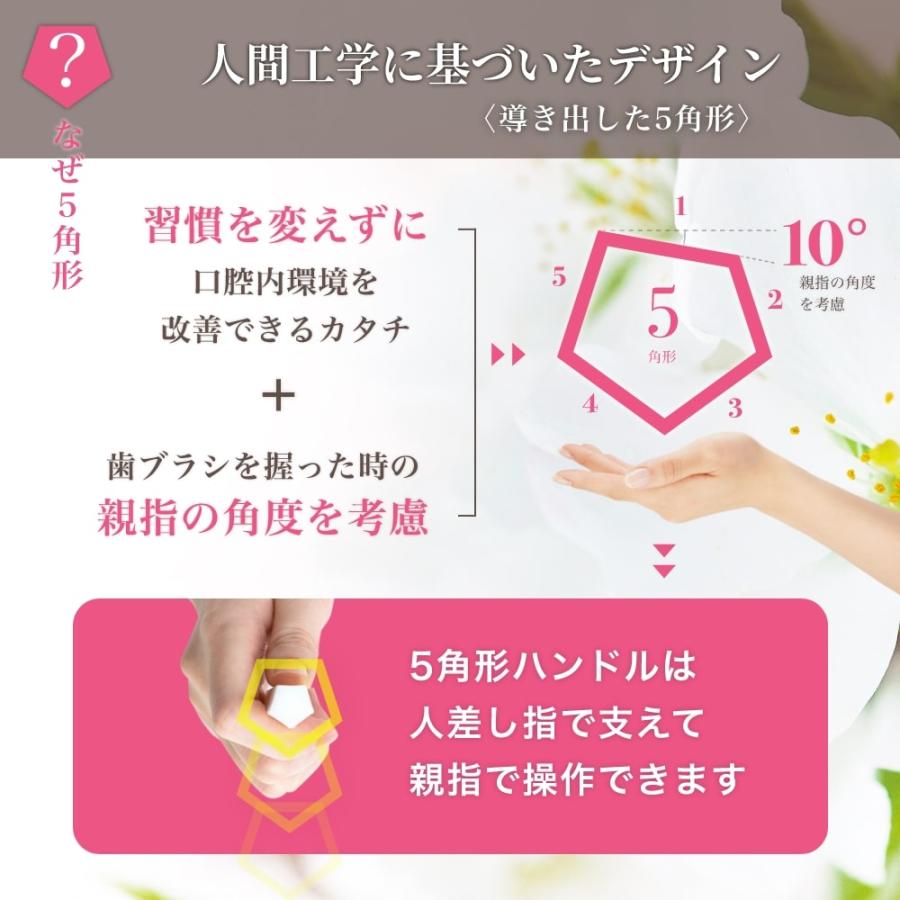 歯ブラシ gugu ググ 五角形ハンドル歯ブラシ ペンタゴンコンパクト備長