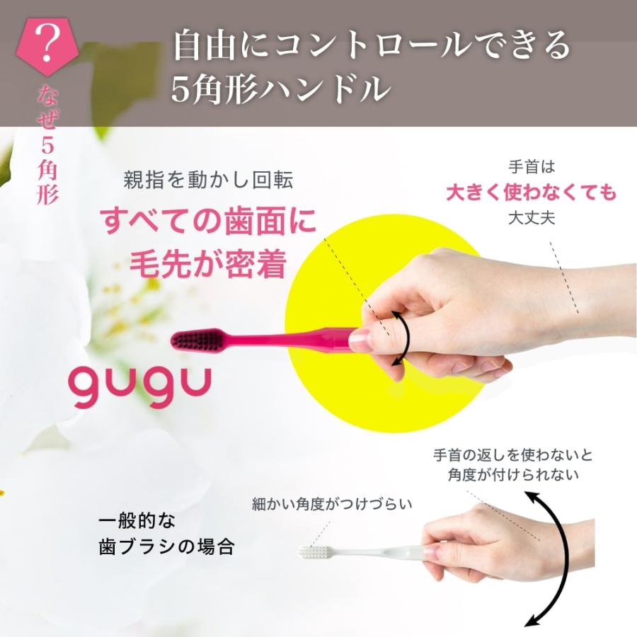 歯ブラシ gugu ググ 五角形ハンドル歯ブラシ ペンタゴンコンパクト備長