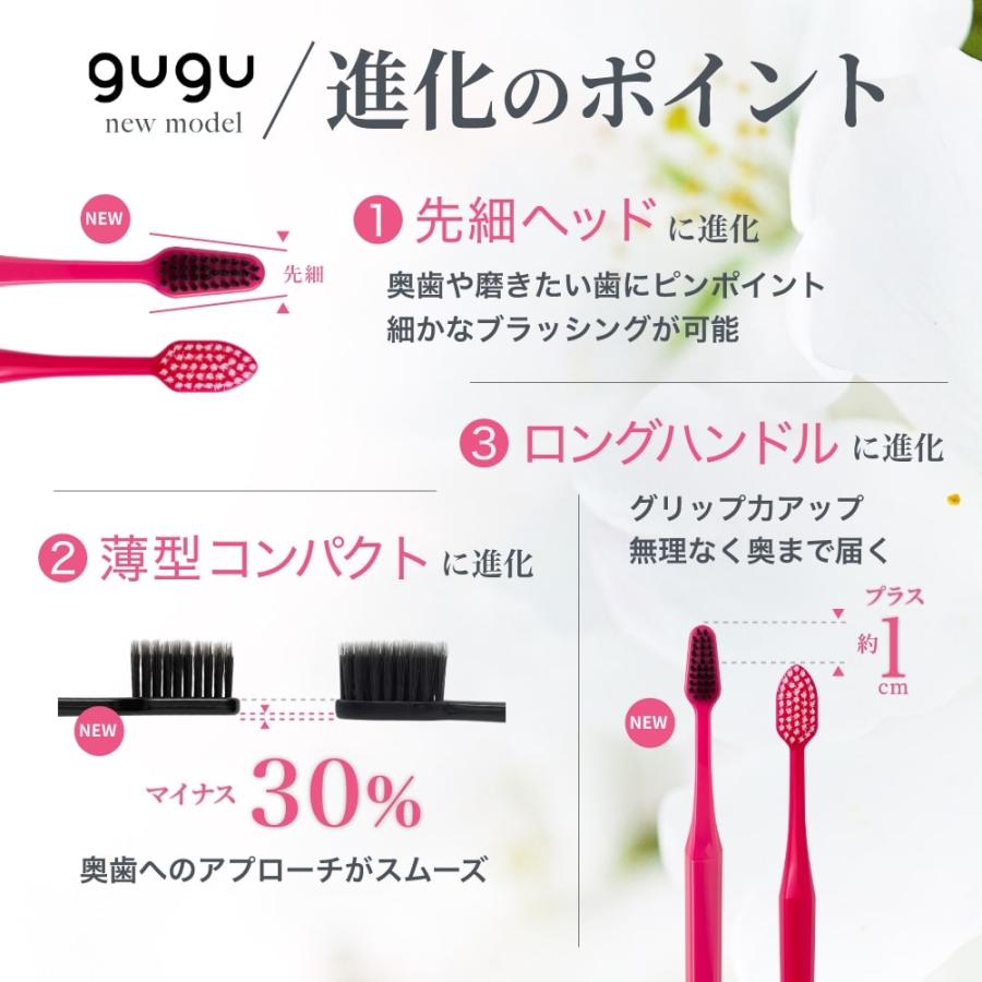 歯ブラシ gugu ググ 五角形ハンドル歯ブラシ ペンタゴンコンパクト備長