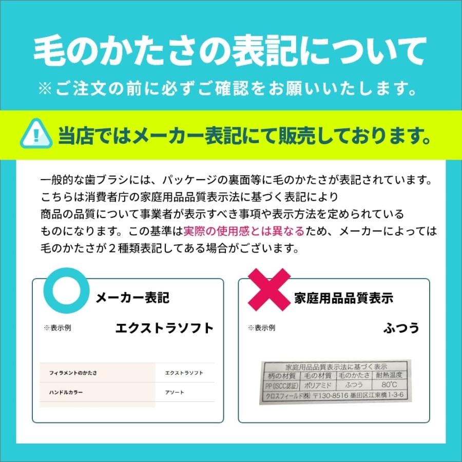 TePe ワンタフトブラシ 歯ブラシ テペ コンパクトタフト 1本 北欧