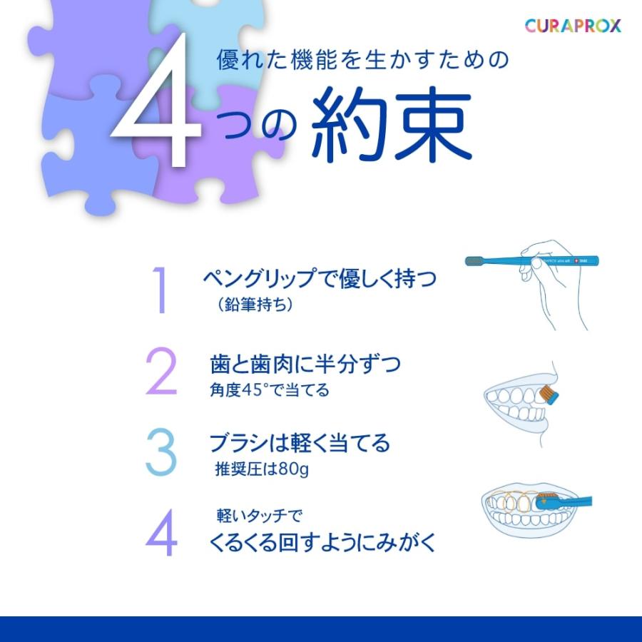 CURAPROX（クラプロックス） トラベルセット BE YOU ビーユー ケース