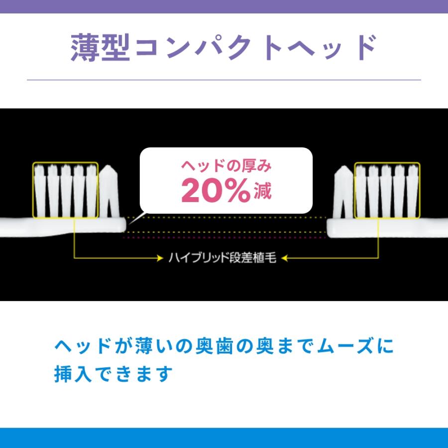 ルシェロ（ジーシー） 歯ブラシ ジーシー GC ルシェロ ピセラ B-21 20