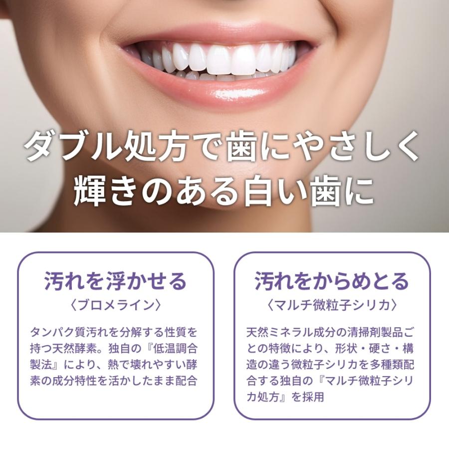 数量限定 セール 歯磨き粉 ロックスPRO SENSATIONAL WHITE