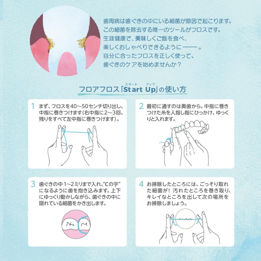 デンタルフロス OralCare オーラルケア フロアフロス☆スタートアップ StartUp 40m 4個 メール便送料無料 :23000028:アットイーハ - 通販 - Yahoo!ショッピング デンタルフロス OralCare オーラルケア フロアフロス☆スタートアップ StartUp 40m 4個 メール便送料無料 :23000028:アットイーハ - 通販 - Yahoo!ショッピング
