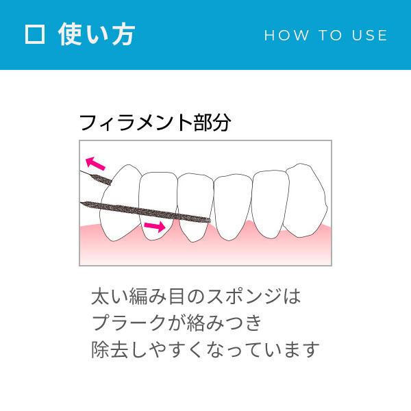 フロス ProxySoft プロキシソフト ブリッジ＆インプラントクリーナー 30本入り 3箱セット メール送料無料｜i-ha｜03