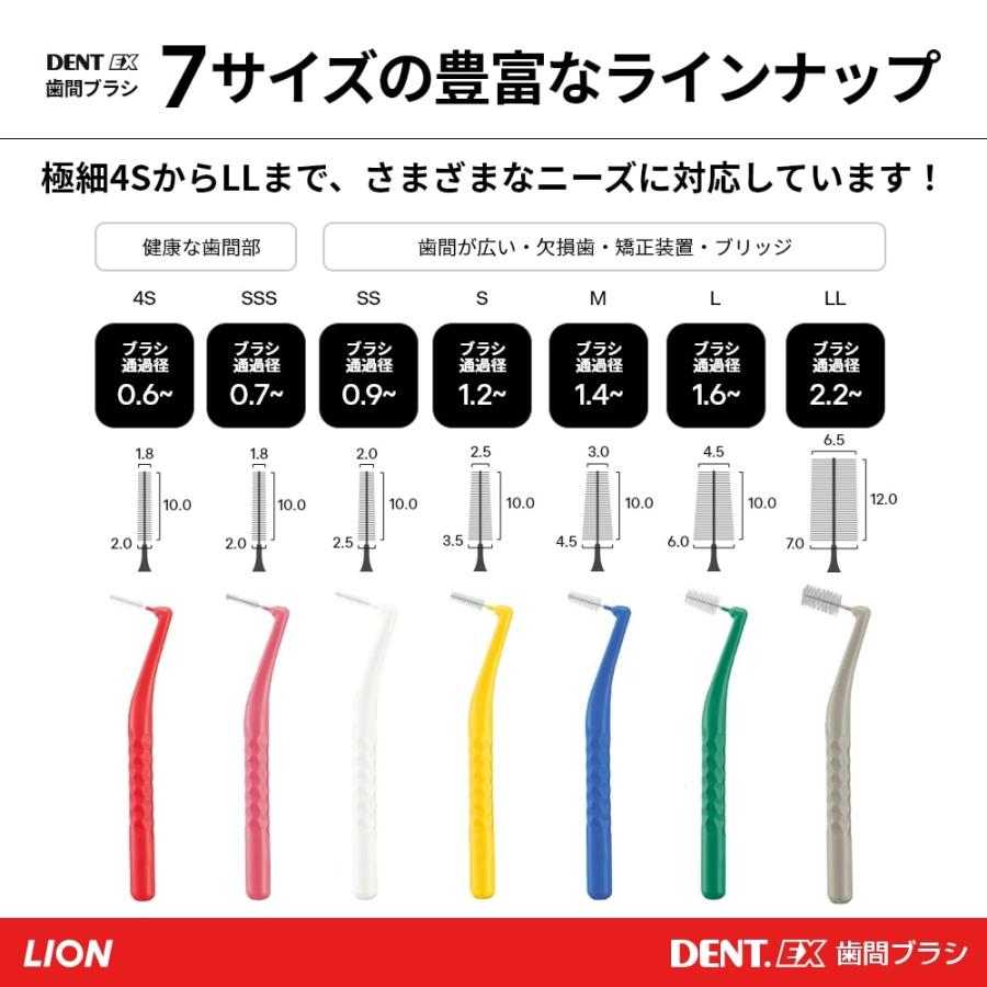 歯間ブラシ LION ライオン DENT.EX 4箱セット (1箱4本入り) メール便送料無料｜i-ha｜03