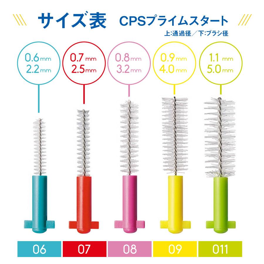 CURAPROX（クラプロックス） 歯間ブラシ CPS prime start CPSプライム