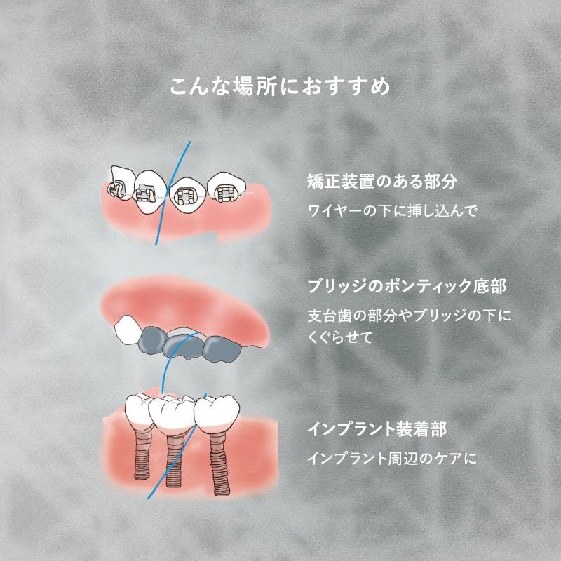 デンタルフロス OralCare オーラルケア フロアフロス Saving
