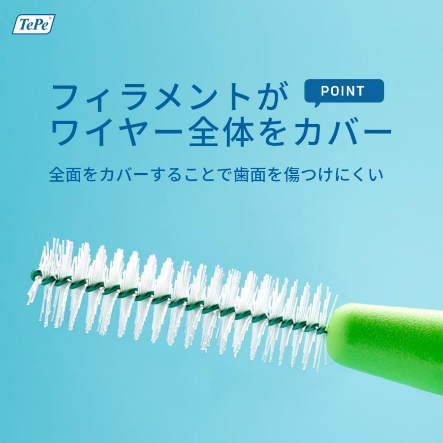 TePe 歯間ブラシ テペ オリジナル歯間ブラシ グレー 3L 専用キャップ1