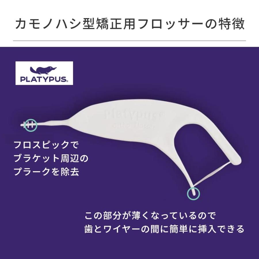 CURAPROX（クラプロックス） デンタルフロス PLATYPUS プラティパス