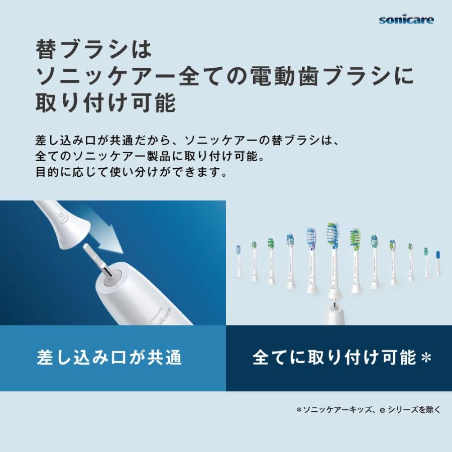 未使用　PHILIPS Sonicare 3000 Series 替えブラシ ソニッケアー 【東京都内の歯科医院にて取扱い開始】フィリップス 替え