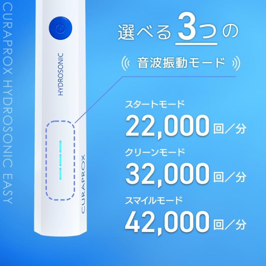 CURAPROX 音波式電動歯ブラシ クラプロックス HYDROSONIC EASY CURAPROX 音波式電動歯ブラシ クラプロックス HYDROSONIC EASY