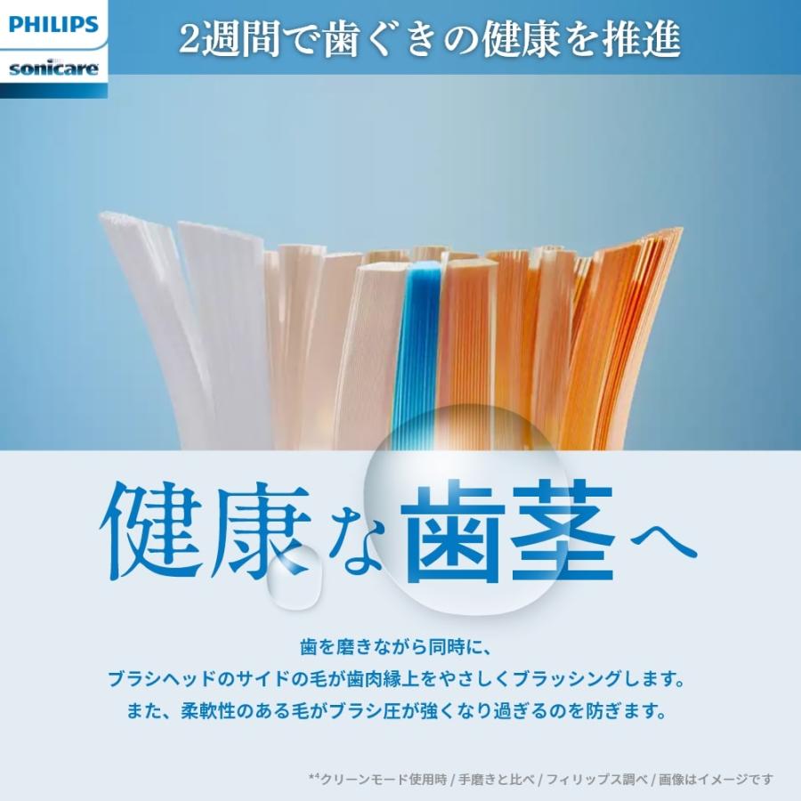 PHILIPS sonicare 電動歯ブラシ 新品未使用 未開封品 Sonicare 2100 series 電動歯ブラシ / フィリップス(歯ブラシ