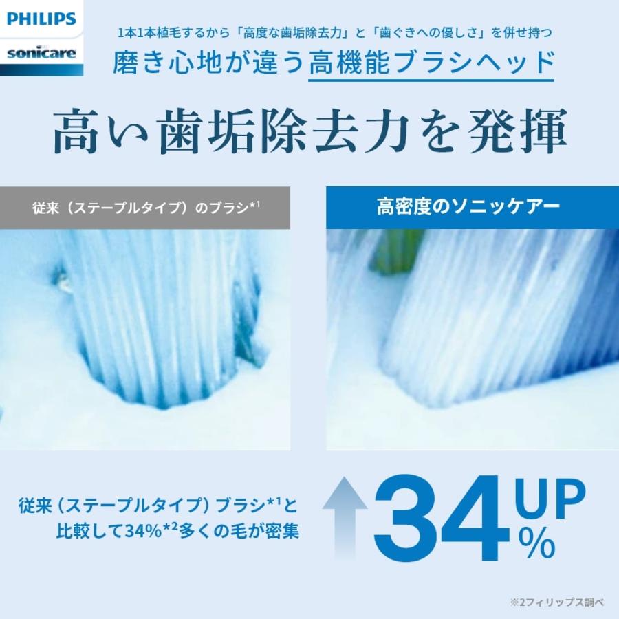 電動歯ブラシ替ブラシ フィリップス sonicare ソニッケアー  HX909396 オールインワン ブラシヘッド レギュラー ブラック 3本入 送料無料｜i-ha｜10