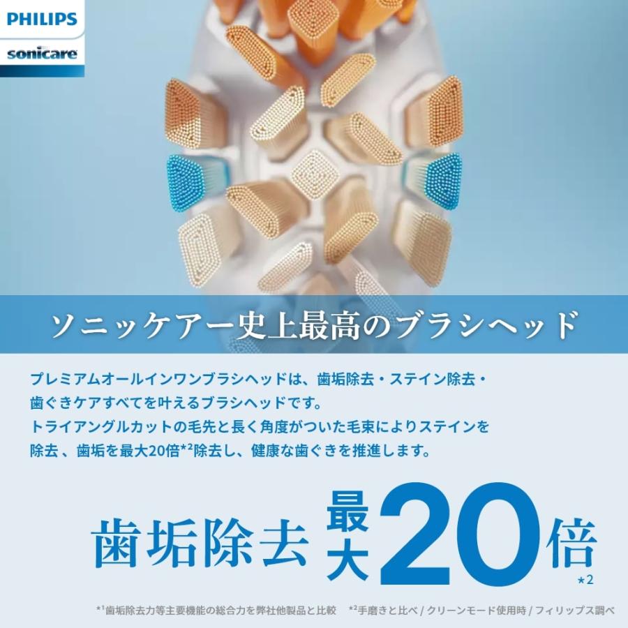 ソニッケアー 電動歯ブラシ替ブラシ フィリップス sonicare HX909696