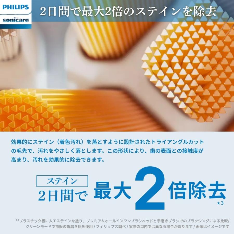 ソニッケアー 電動歯ブラシ替ブラシ フィリップス sonicare HX909696