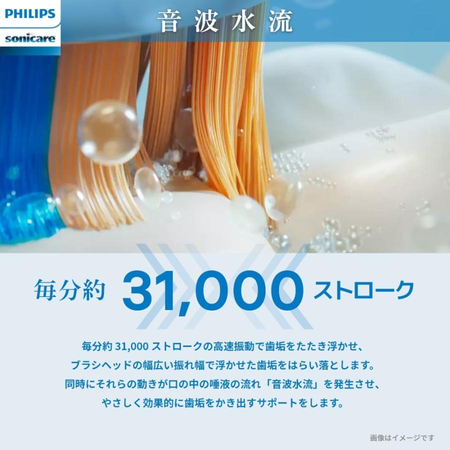 ソニッケアー 電動歯ブラシ替ブラシ フィリップス sonicare HX909696