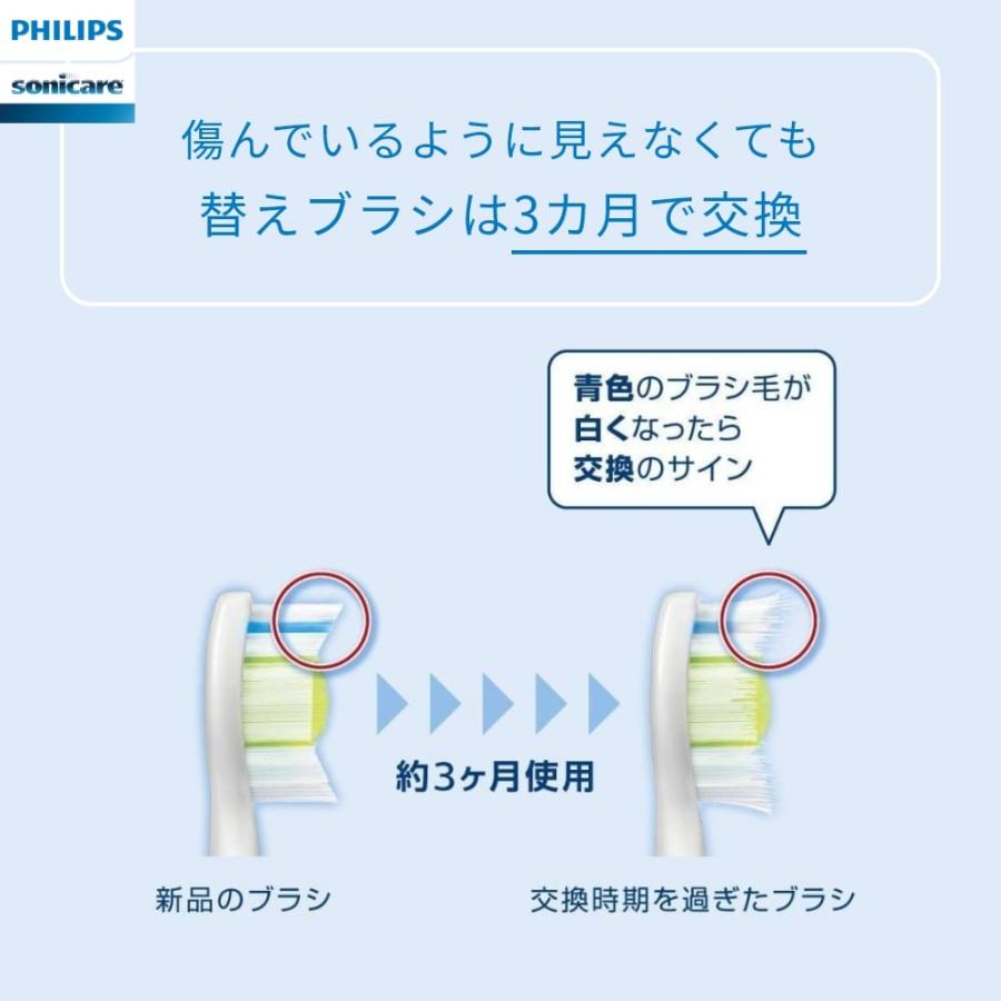 ソニッケアー 電動歯ブラシ替ブラシ フィリップス sonicare HX909696