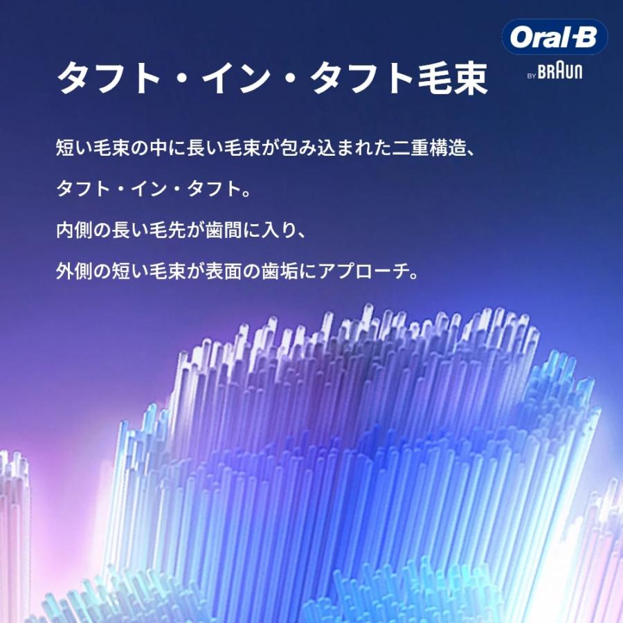 BRAUN（ブラウン） 日本正規品 OralB オーラルB 電動ブラシ iOシリーズ