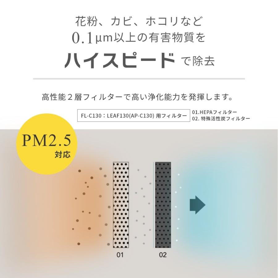 空気清浄機 cado カドー 17畳 LEAF130 除菌 脱臭 ウイルス PM2.5