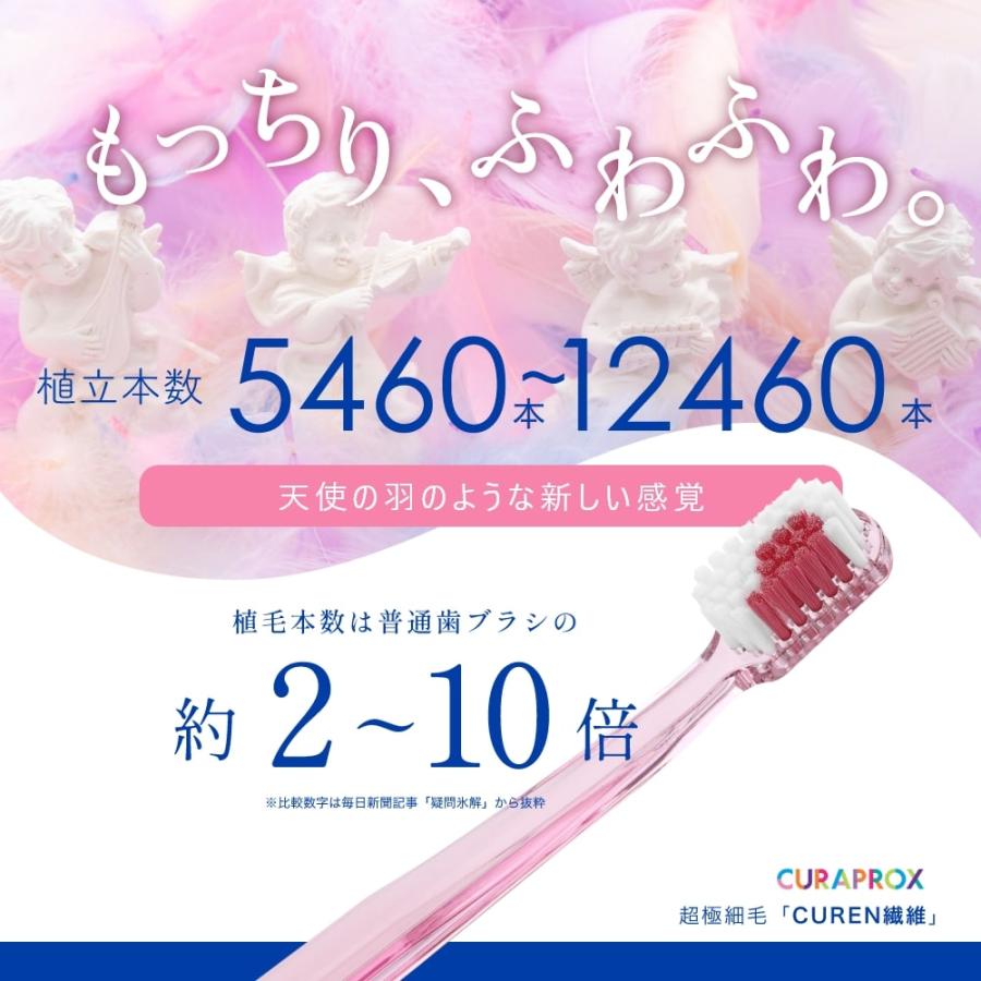 歯ブラシ CURAPROX クラプロックス CS Smart  女性・子供向け 1本 スイス製 極やわらかめ 歯磨き はみがき ステイン ホワイトニング｜i-ha｜04