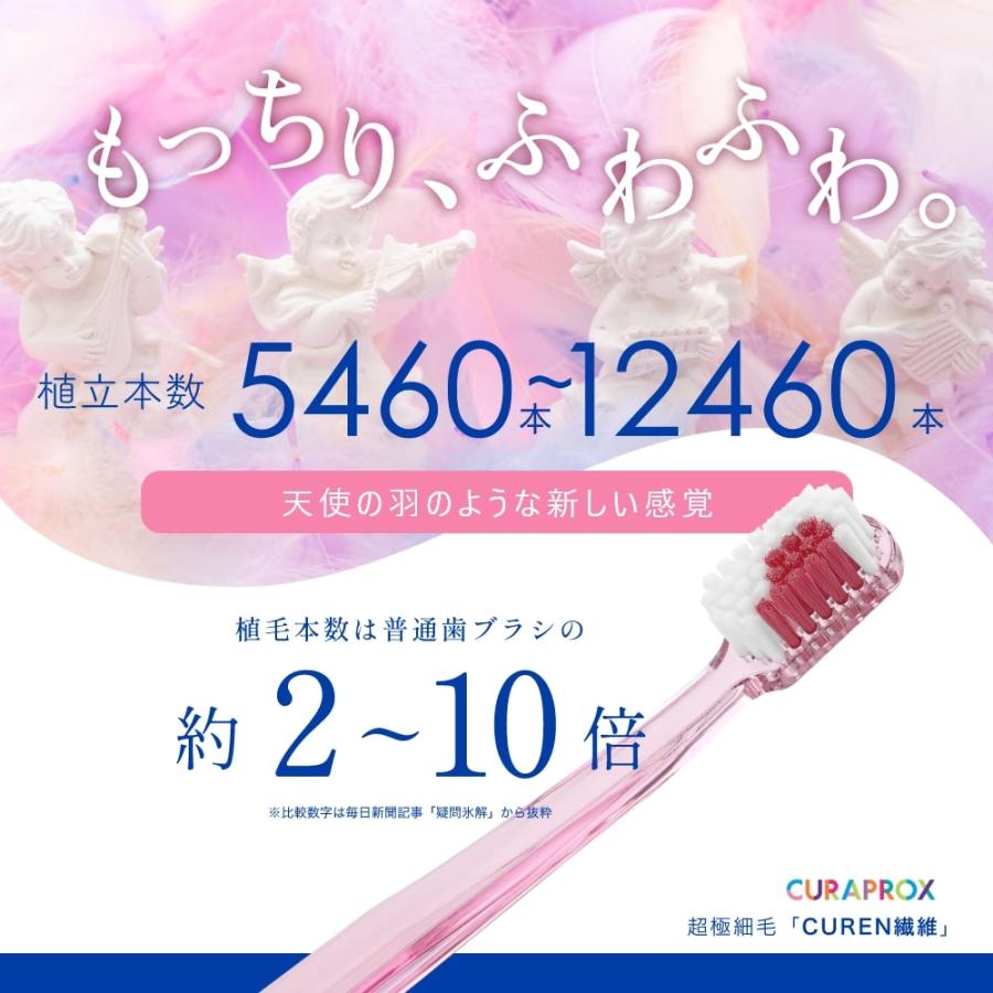 CURAPROX（クラプロックス） 歯ブラシ CS Smart スマート 女性・子供