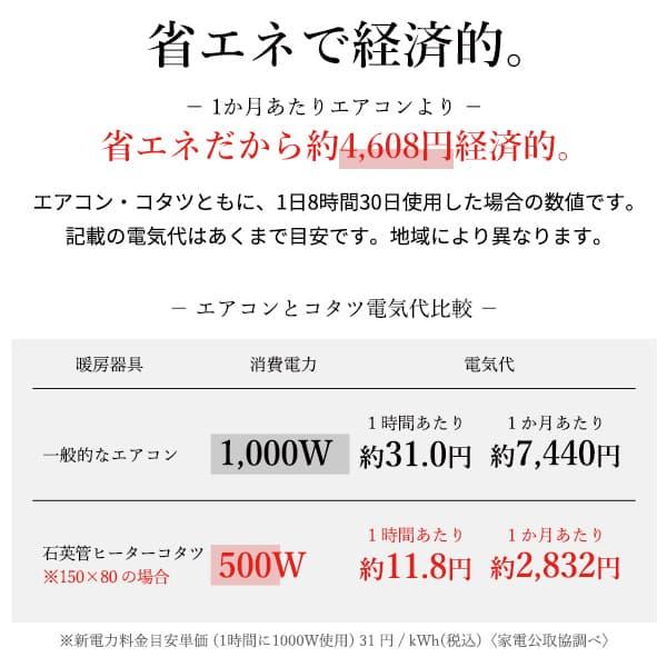 パワフルヒーター-高さ調節機能付き ダイニングこたつ-アコード150x90cm 6点セット（こたつ+掛布団+肘付回転椅子4脚）SAI 彩 こたつ 長方形 ダイニングテーブルの画像