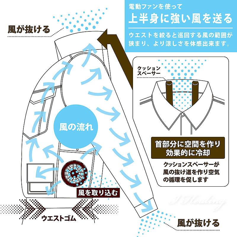 NORGU 涼感ファン付きツナギ カーキ ノウグ NRG-002 つなぎ