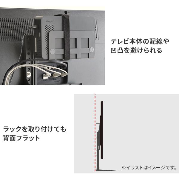 WALLインテリアテレビスタンドVシリーズ/A2対応 スマート設置セット -マルチデバイスホルダー -スマートコードケース 追加オプション 部品 パーツ 配線 背面収納_5