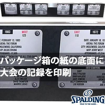 スポルディング SPALDING 2018 NBAオールスター ミニボール6球セット マネーボール コレクション バスケットボール1.5号 65-023Z 部活 練習 ミニバス 正規品_2