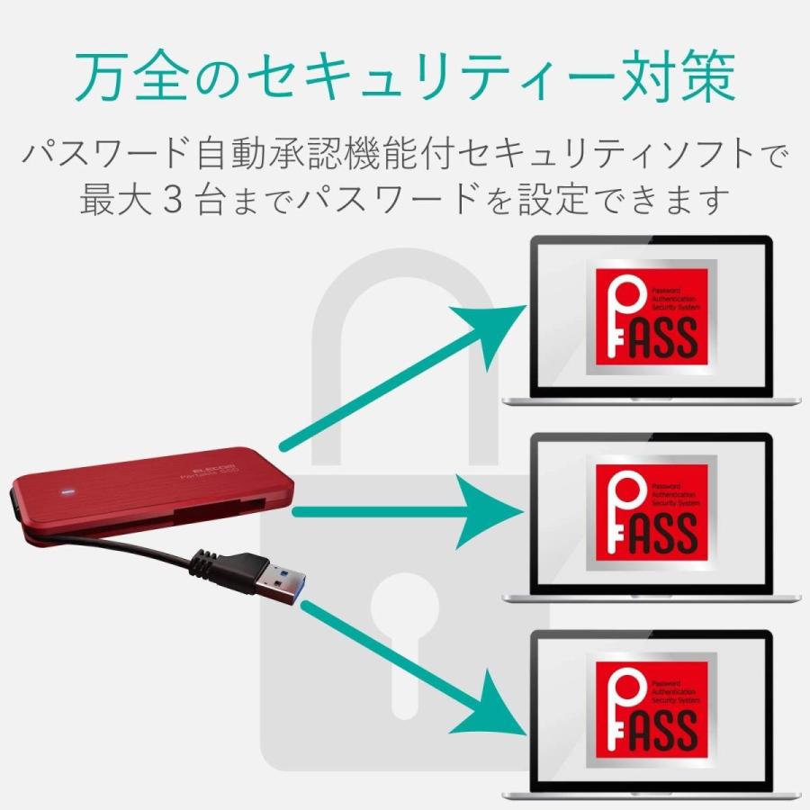 エレコム 外付けSSD 480GB USB3.1(Gen1)対応 TLC ケーブル収納 レッド