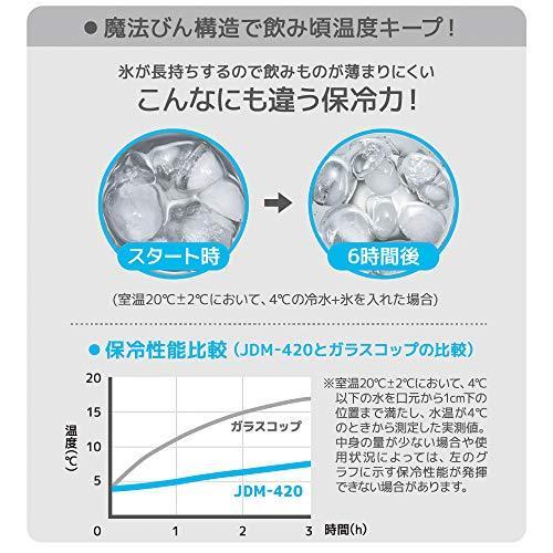 サーモス 真空断熱タンブラー 420ml ネイビー JDM-420 NVY｜i-labo｜06