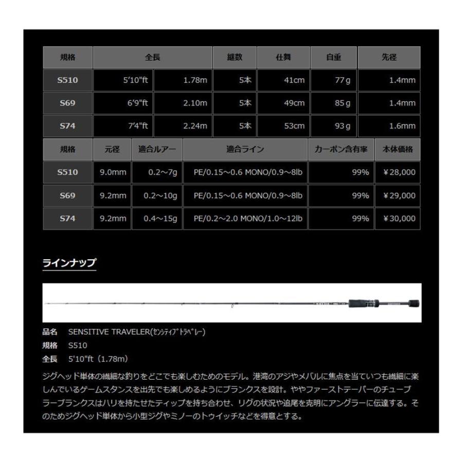 「人气商品」 ゼスタ(XESTA) ブラックスター 2ndジェネレーション モバイル S510 センシティブトラベレー 【AA8215131514】(29064円)