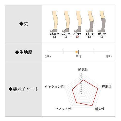 ラッピング不可 アスカ 10足 黒 かかとなし 五本指靴下 レディース メンズ 軍足 踵なし 5本指ソックス その他靴下 Www Dancamacae Com Br