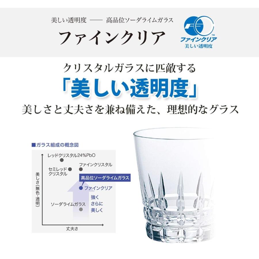 東洋佐々木ガラス タンブラー 本格焼酎道楽 えくぼ 300ml 日本製 食洗機対応 P-33102HS-JAN｜i-labo｜03