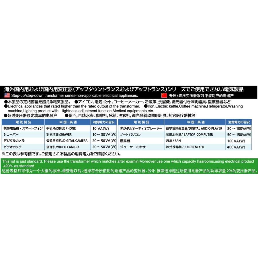 公式の カシムラ 海外国内用型変圧器 220-240V 2000VA NTI-151
