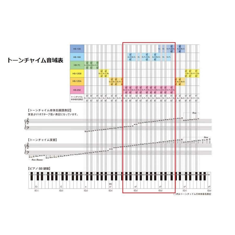 SUZUKI スズキ トーンチャイム単音 T2-G4(ソ)｜i-labo｜04