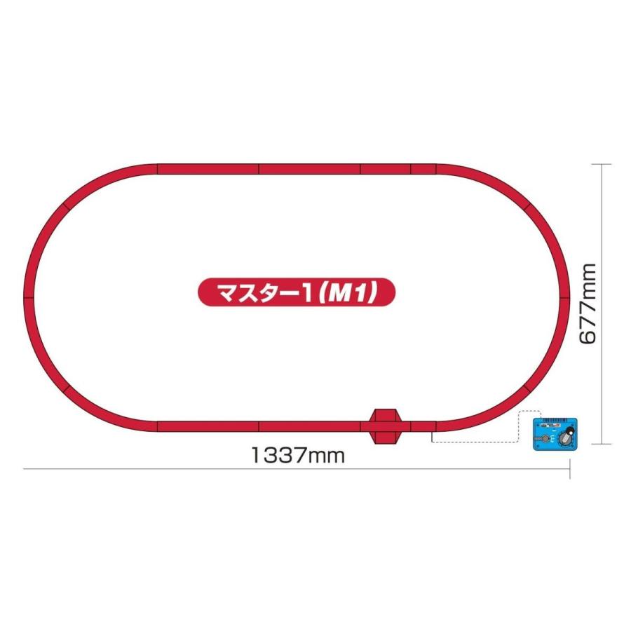 KATO Nゲージ スターターセット E235系 山手線 10-030 鉄道模型 入門セット 