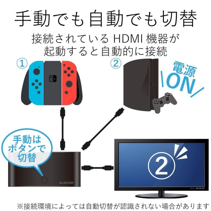 エレコム HDMI切替器 自動切替 PS3/PS4/Nintendo Switch動作確認済 3入力1出力 HDMIケーブル付属(1m) DH-SW3｜i-labo｜04