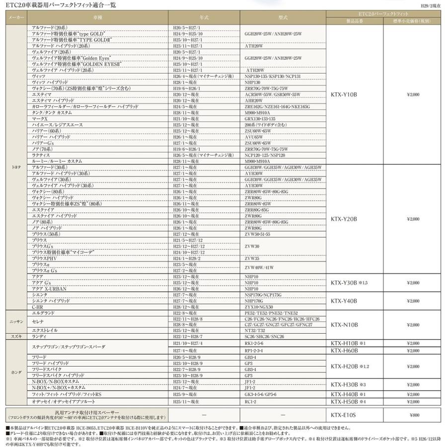 アルパイン(ALPINE) トヨタ車用HCE-B110V/HCE-B053用 パーフェクトフィット KTX-Y20B｜i-labo｜02