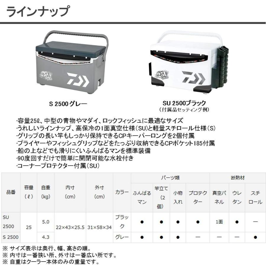 お値下げ ダイワ(DAIWA) クーラーボックス クールラインα SU 2500 GF ブラック 【E3587679076】(18354円)
