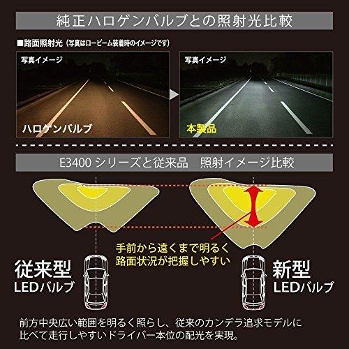 カーメイト 車用 LED ヘッドライト フォグランプ GIGA E3400シリーズ C-HR対応 6500K 1700lm/1灯 車検対応 BW542｜i-labo｜04